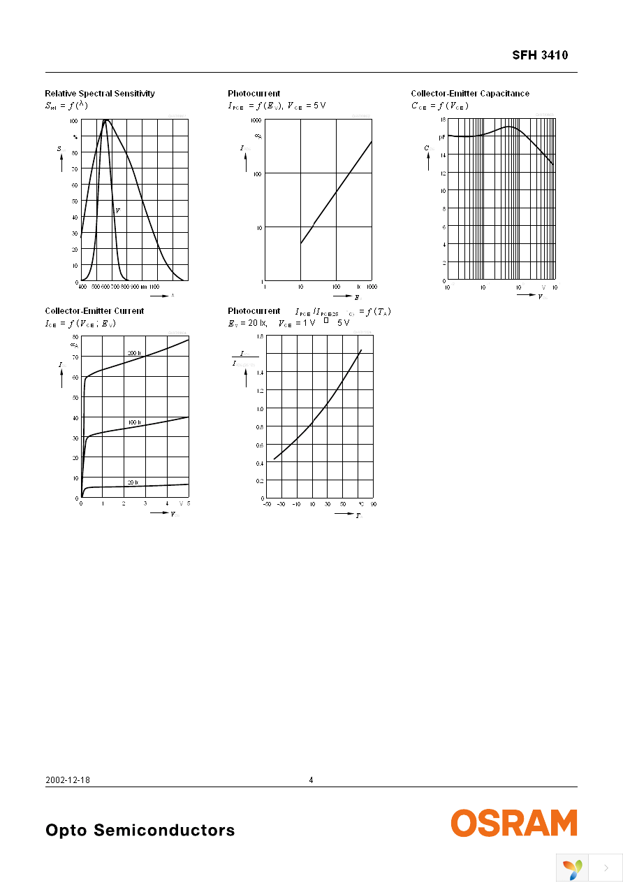 SFH 3410 Page 4